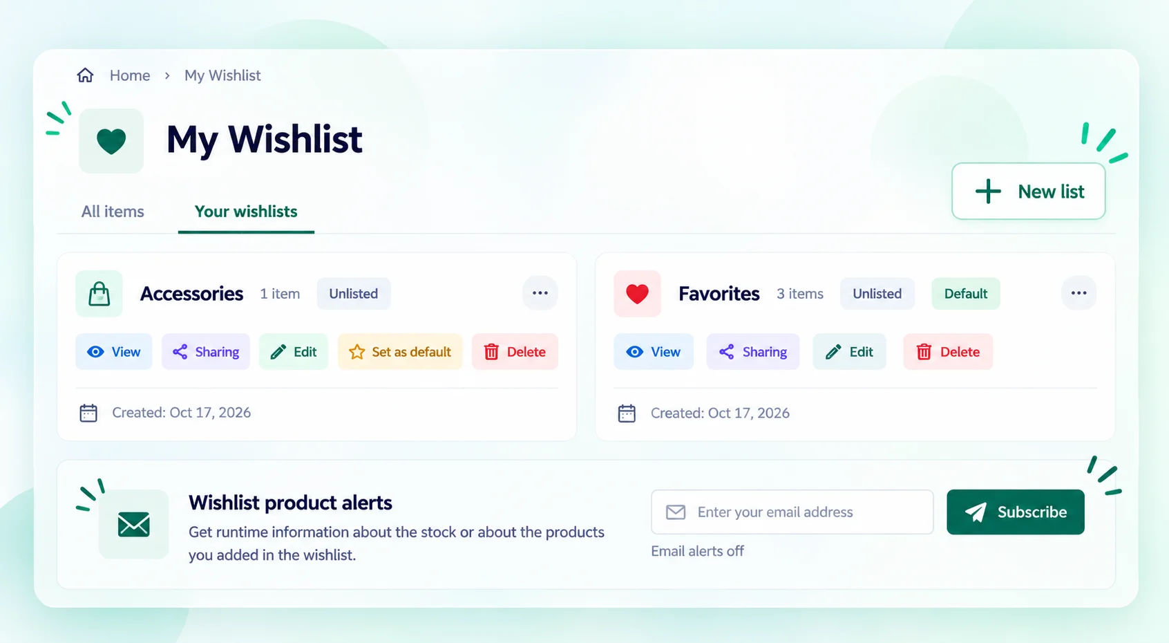 Illustration of named wishlists, default list and list management actions