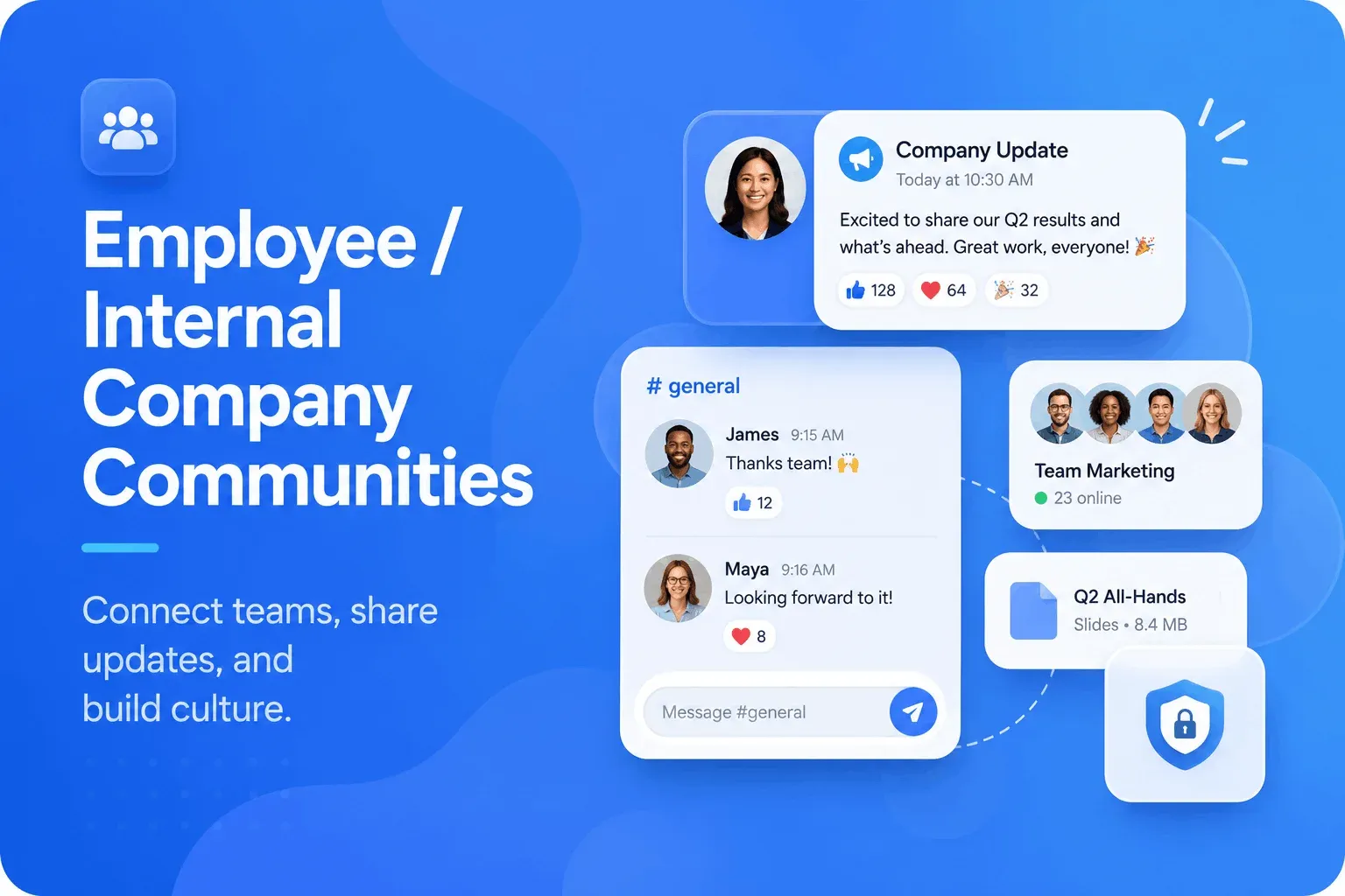 Employee internal company communities