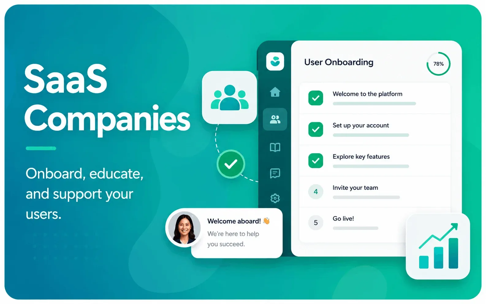 SaaS companies