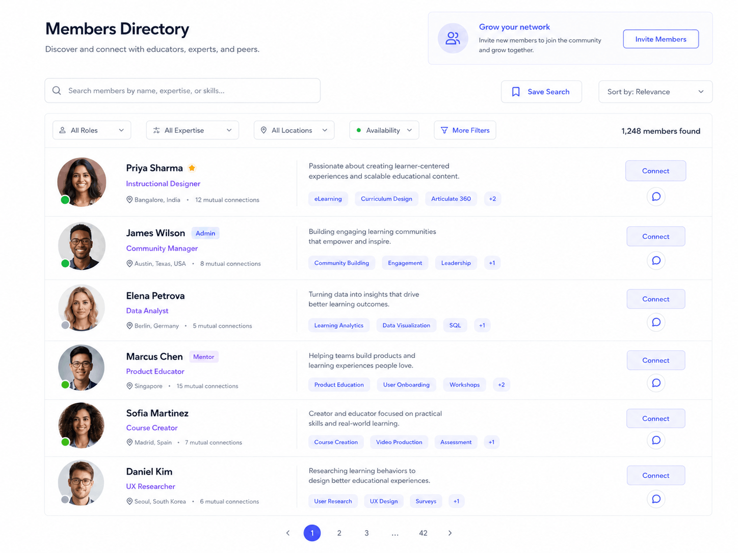 CircleKit members directory