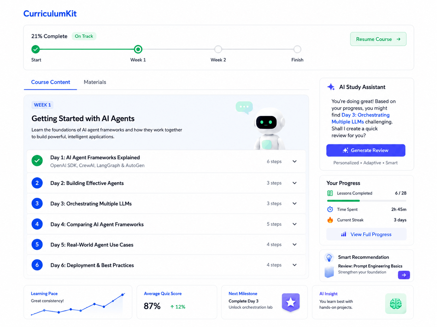 CurriculumKit learning dashboard