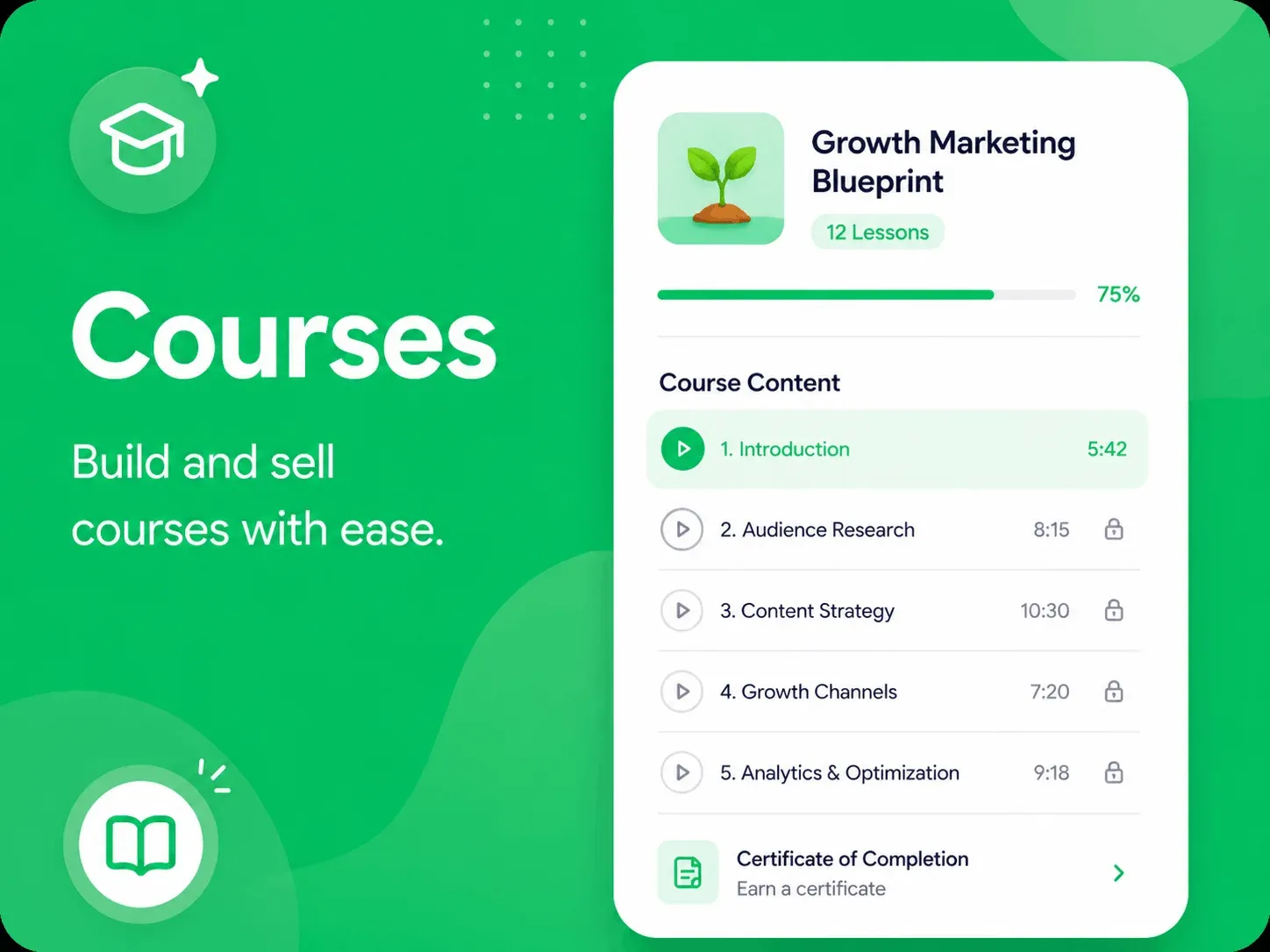 CircleKit courses
