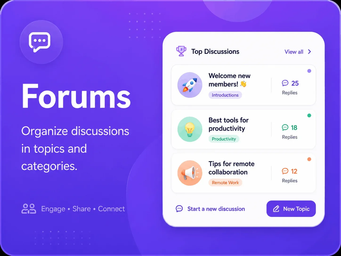 CircleKit forums