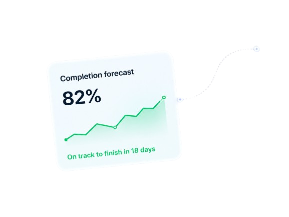 Completion forecast